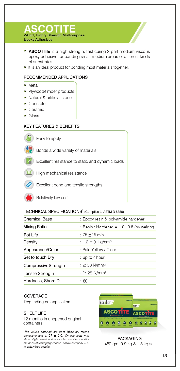 image related to Tiles,Stone/Screeds, Adhesives